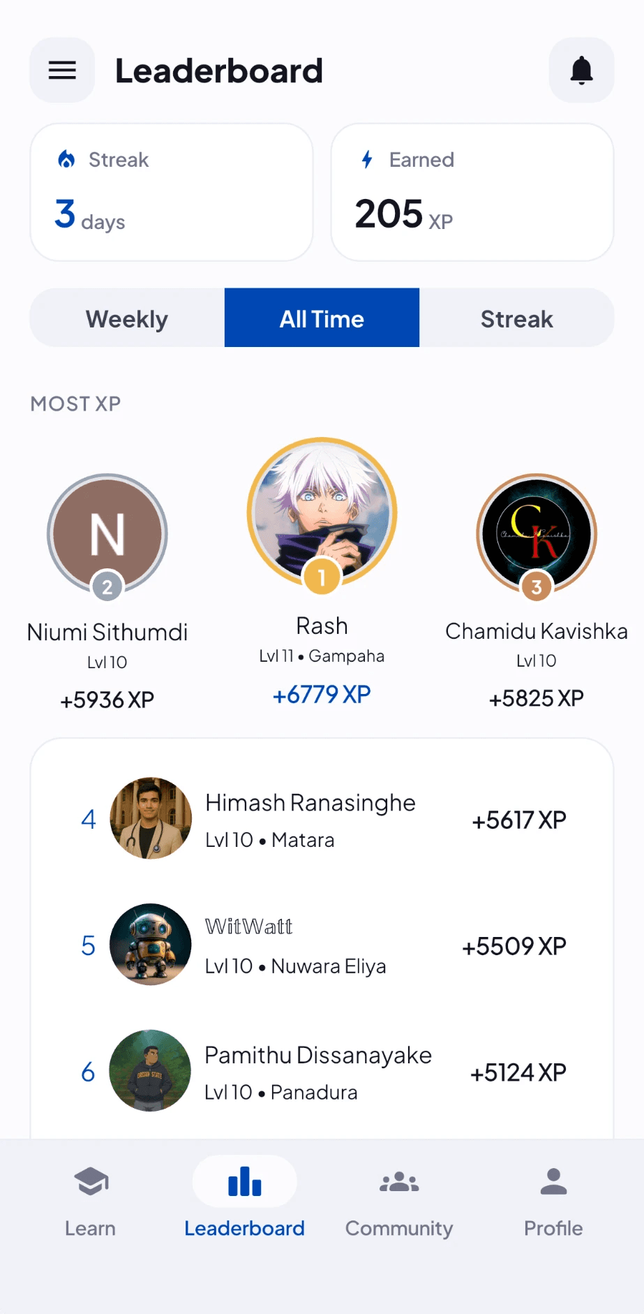 Studynote leaderboard with top ranked students